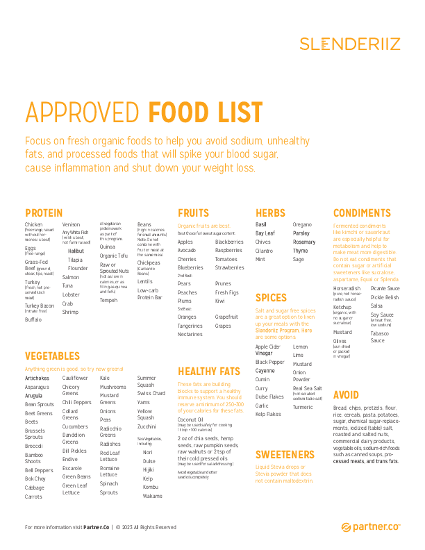 Slenderiiz Skinny Drops Approved Food List